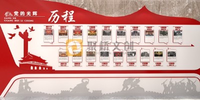 非公企業(yè)黨建館設(shè)計(jì)案例：如何體現(xiàn)黨建與業(yè)務(wù)雙融雙促